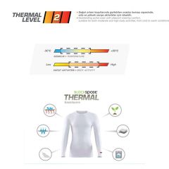 BLACKSPADE Termal Üst Pro İçlik Antrasit M