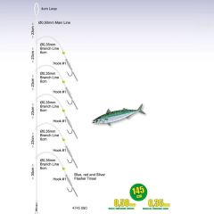 SPRO Mackerel Shrimp 5 İğneli Köstek #1