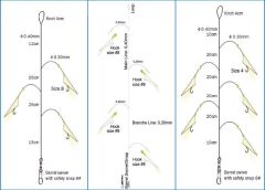 SPRO Herring Patern 5 İğneli Köstek #6 Balık Deri